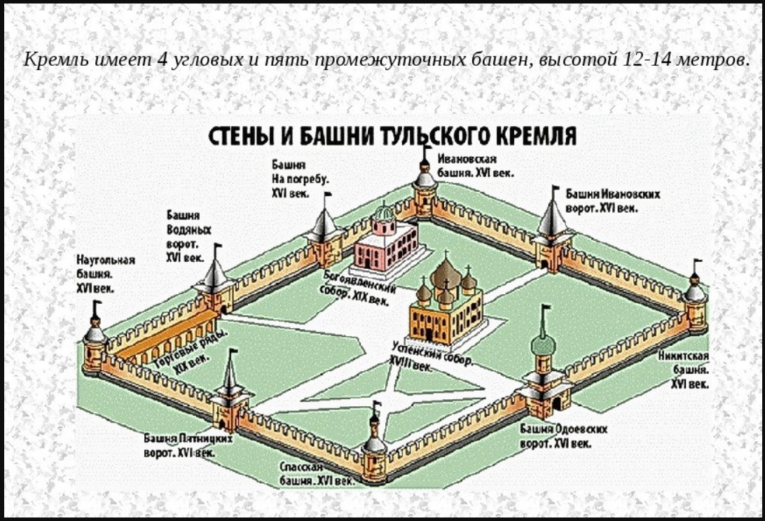 Картинка из Интернета