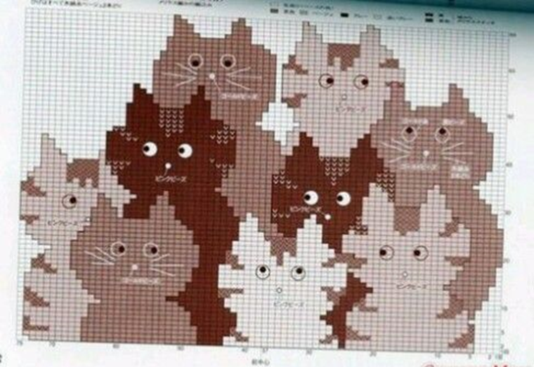 Схема котика в шапке. Жаккард коты. Интарсия спицами кошки. Рисунки для интарсии спицами. Схема вязания котика.