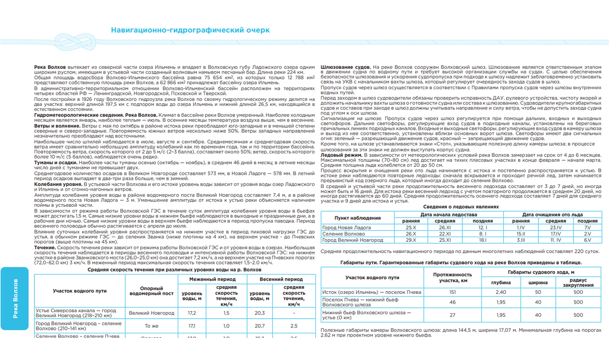 Река Волхов. Навигационно-географический очерк.