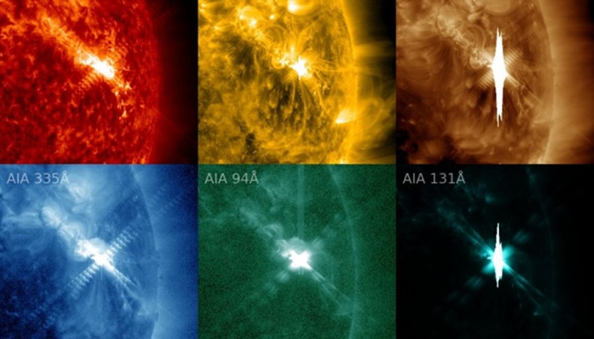 Вспышка на солнце 14 мая 2024. Классификация вспышек на солнце. Вспышка на солнце 14 декабря 2023. Явления происходящие на солнце. На солнце произошла мощнейшая вспышка за последние шесть лет.