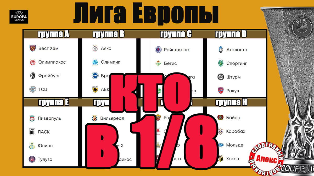 Итоги Лиги Европы. Кто в 1/8? Таблицы. Результаты. Юнион – Ливерпуль, Рома  – Шериф. | Алекс Спортивный * Футбол | Дзен