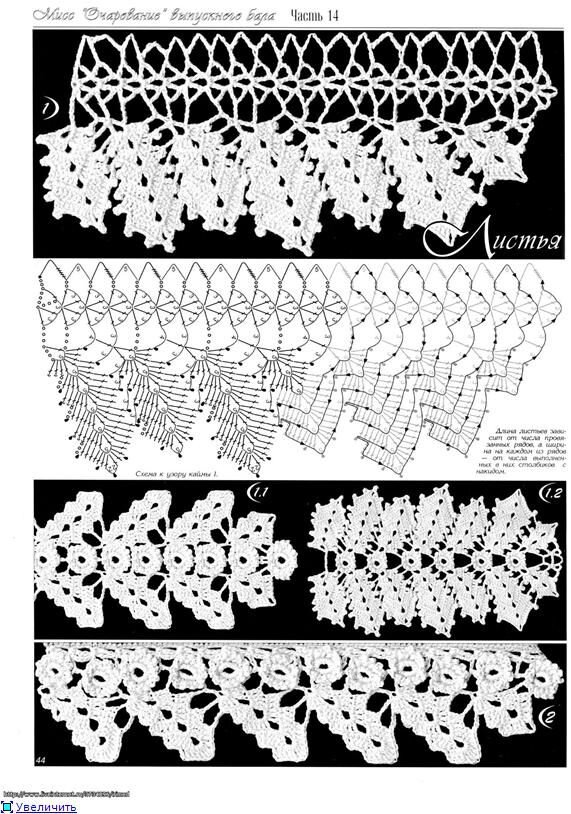 тесьма крючком для отделки. узор каймы. узор каймы. обвязка крючком фестоны с пико. узор каймы.