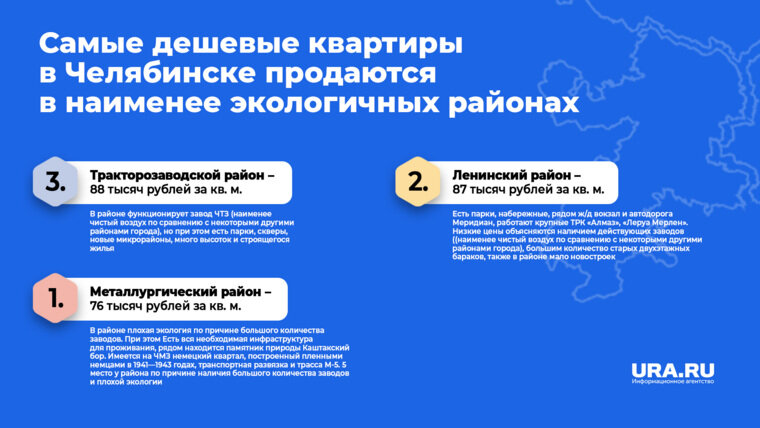    Самые дешевые квартиры в Челябинске можно приобрести в Металлургическом, Ленинском и Тракторозаводском районах