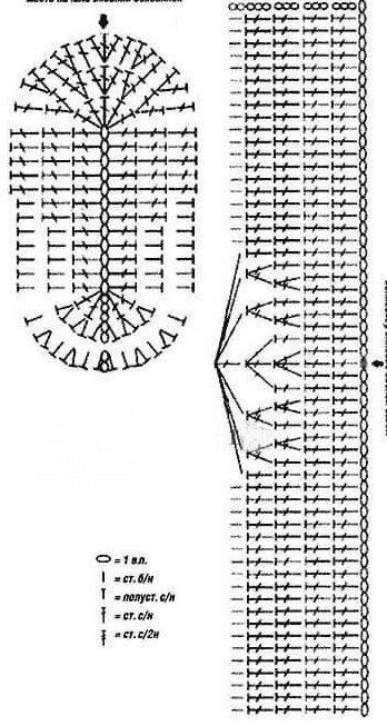 Вяжем лапти крючком схема и описание