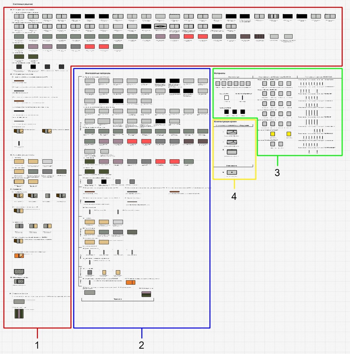 Рабочее пространство