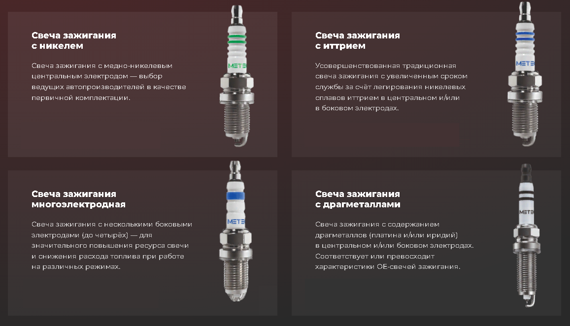 ООО «Энгельс Свечи зажигания» - одно из ведущих в мире и крупнейшее в России специализированное предприятие полного цикла, производящее широкий ассортимент свечей зажигания.-2