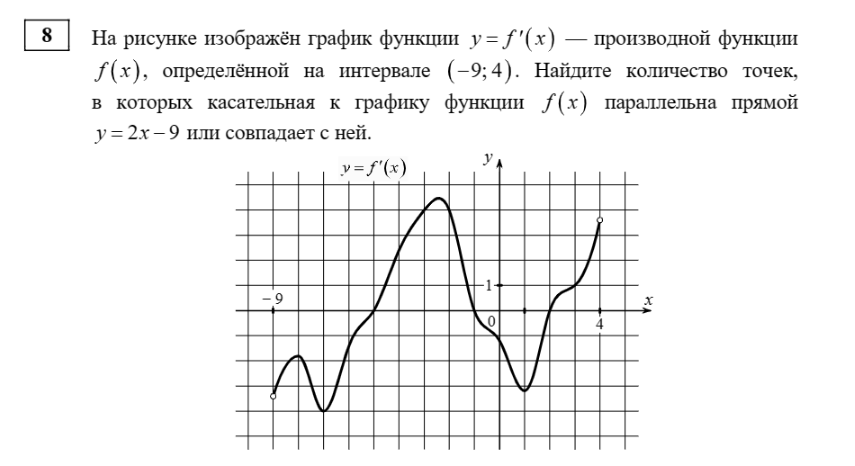 Тест профильная математика 2024