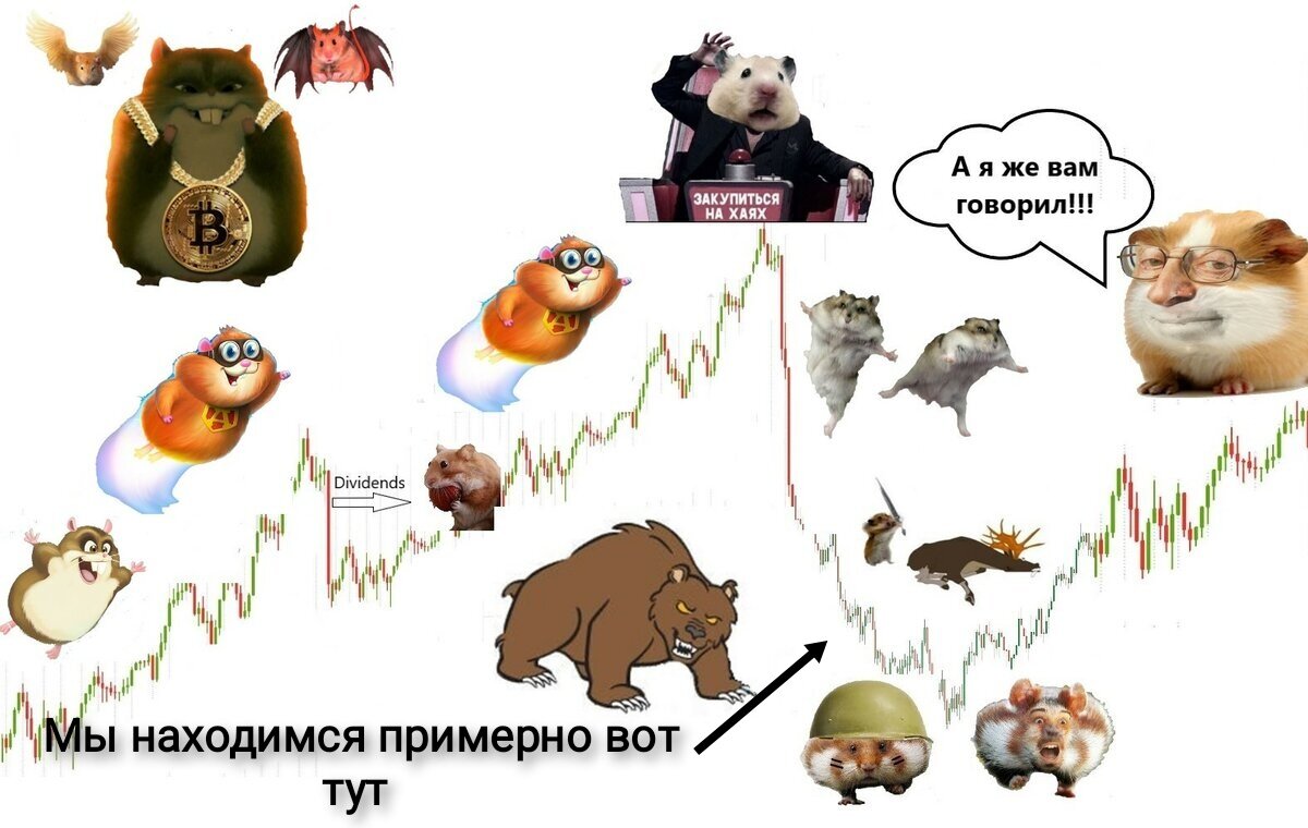 Позитивный сценарий 