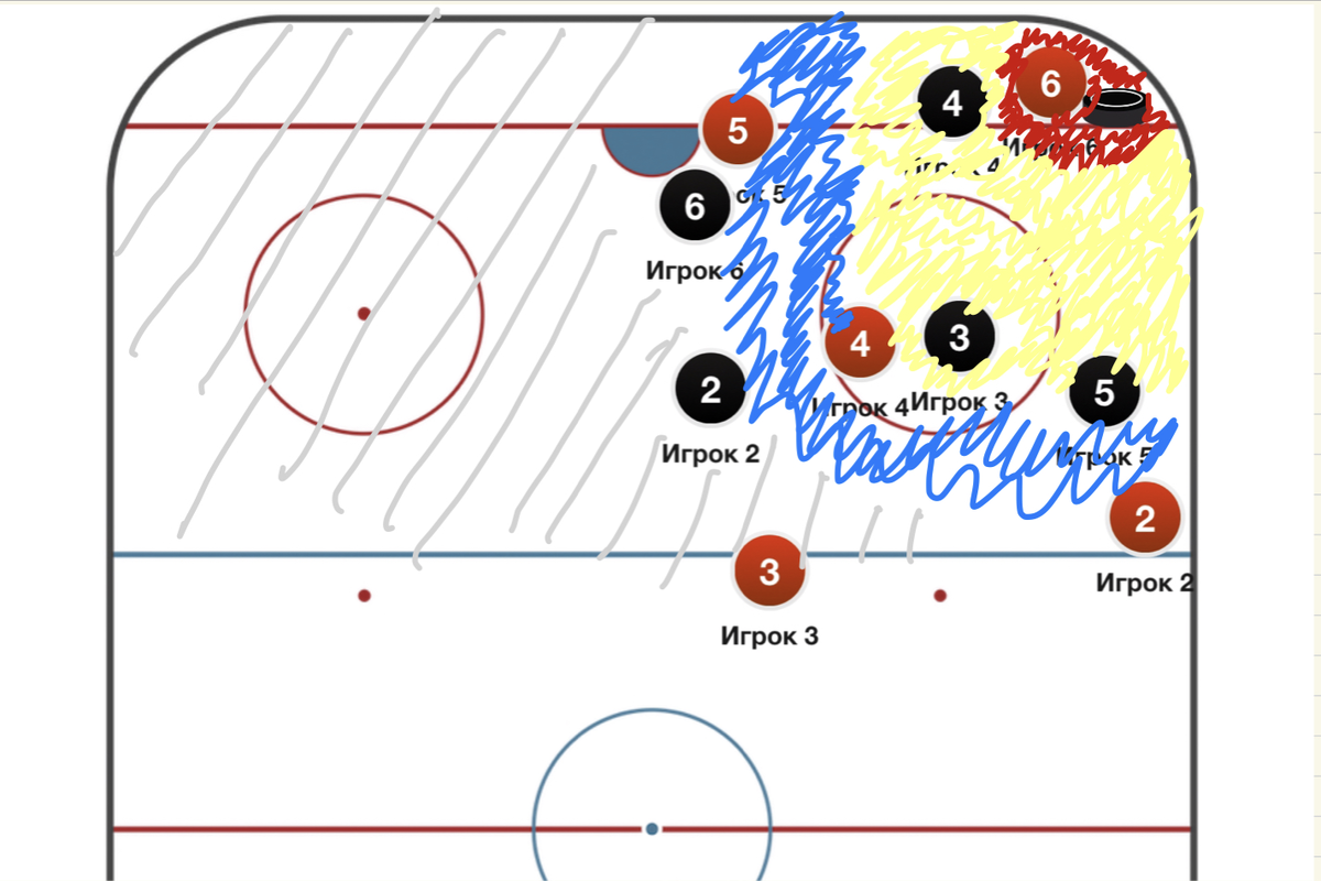 Зона атаки, ты - красный маячок под номером 6, владеешь шайбой в углу. 
На тебя бросился защитник, партнеры выбирают позицию для открывания, а ты решаешь, как именно дальше поступить с шайбой. 

Красные штрихи - то, что ты непосредственно видишь и на чем твой максимальный фокус внимания. Желтая часть - то, куда ты бросаешь взгляд и получаешь достаточную информацию для принятия решения, но не концентрируешься полностью. Синее - то, о чем ты подозреваешь и имеешь примерное представление об обстановке, бросив один взгляд и делая выводы из перемещений партнеров. Серое - то, что ты не видишь и не понимаешь, какие конкретно события происходят в этой зоне.