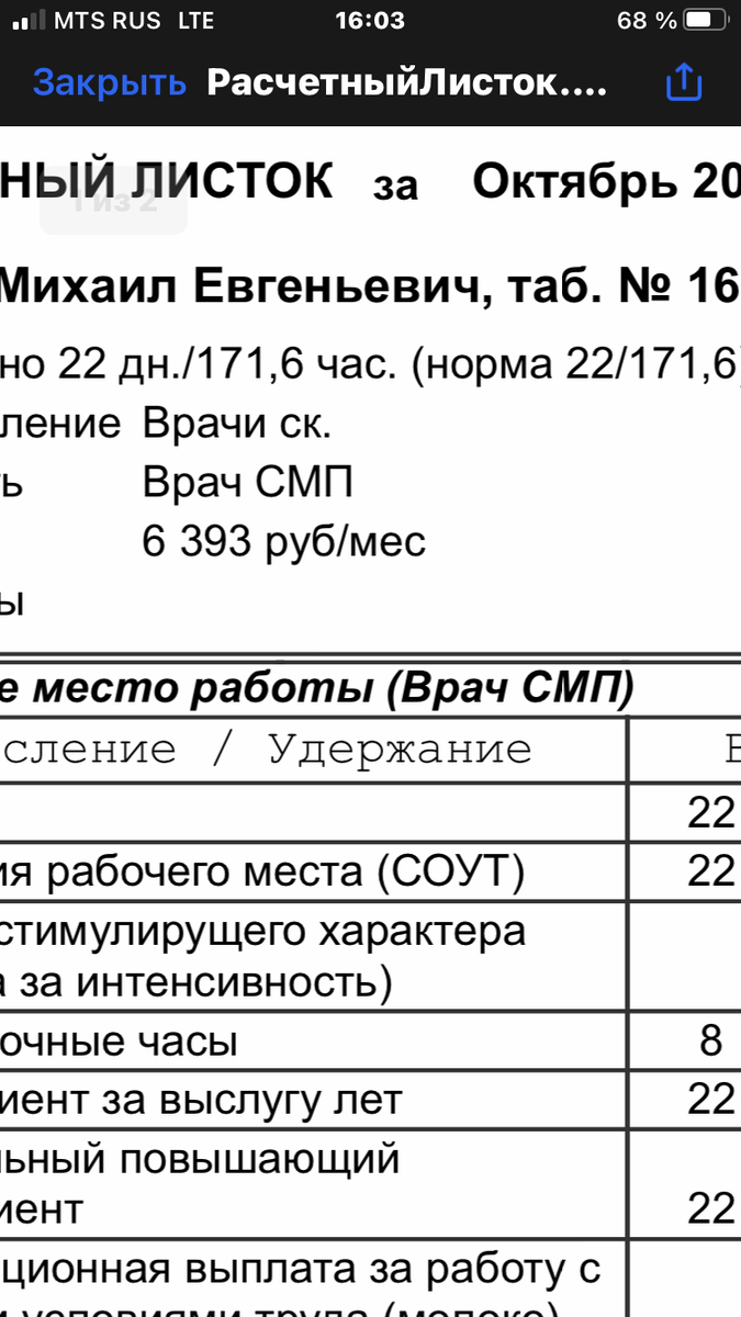 Зарплата на Скорой за 2023 год поднялась!.. на 352₽!! Повышение оклада.. |  Михаил Глебов. Путешествия, инвестиции , мысли | Дзен