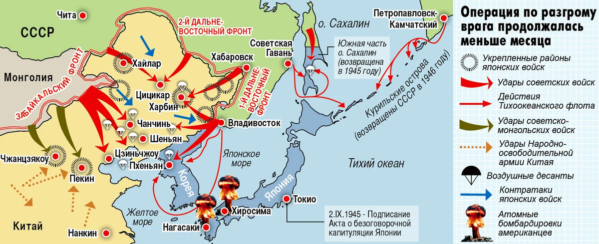 Ссср и япония во второй мировой войне карта