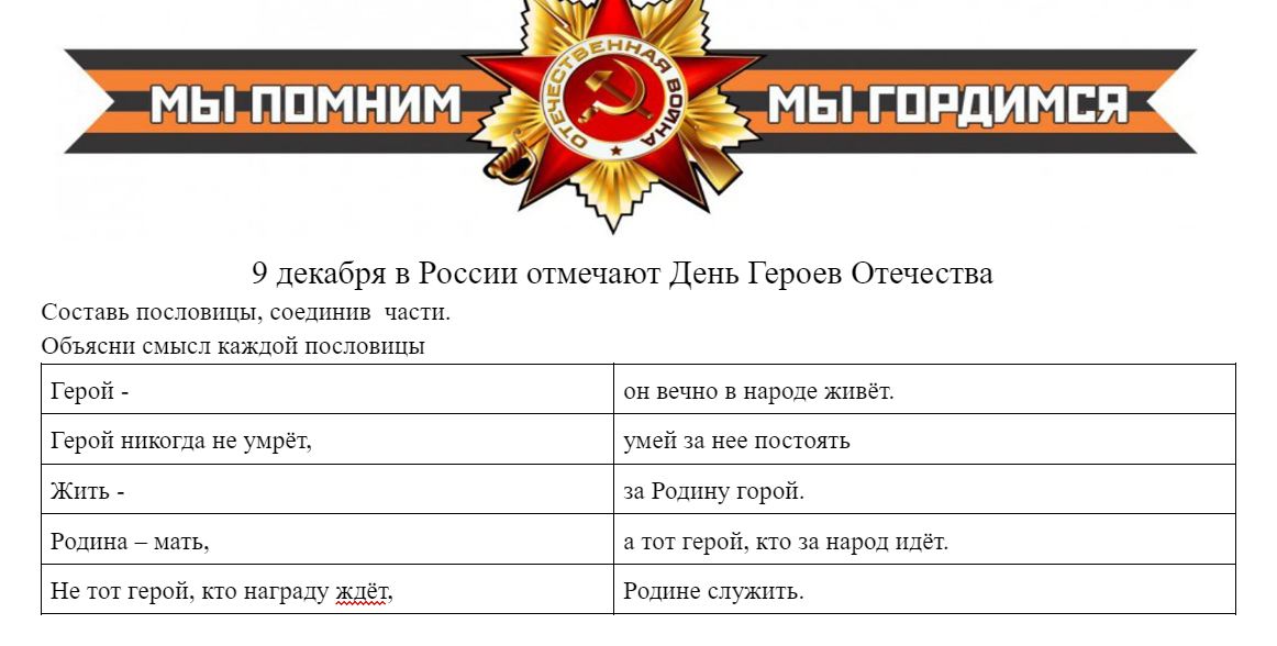 Герои нашего времени – это самоотверженные и мужественные люди, которые любят свою Родину и трудятся во благо Отчизны, готовые защищать то, что дорого каждому из нас – свою семью, друзей, дом.