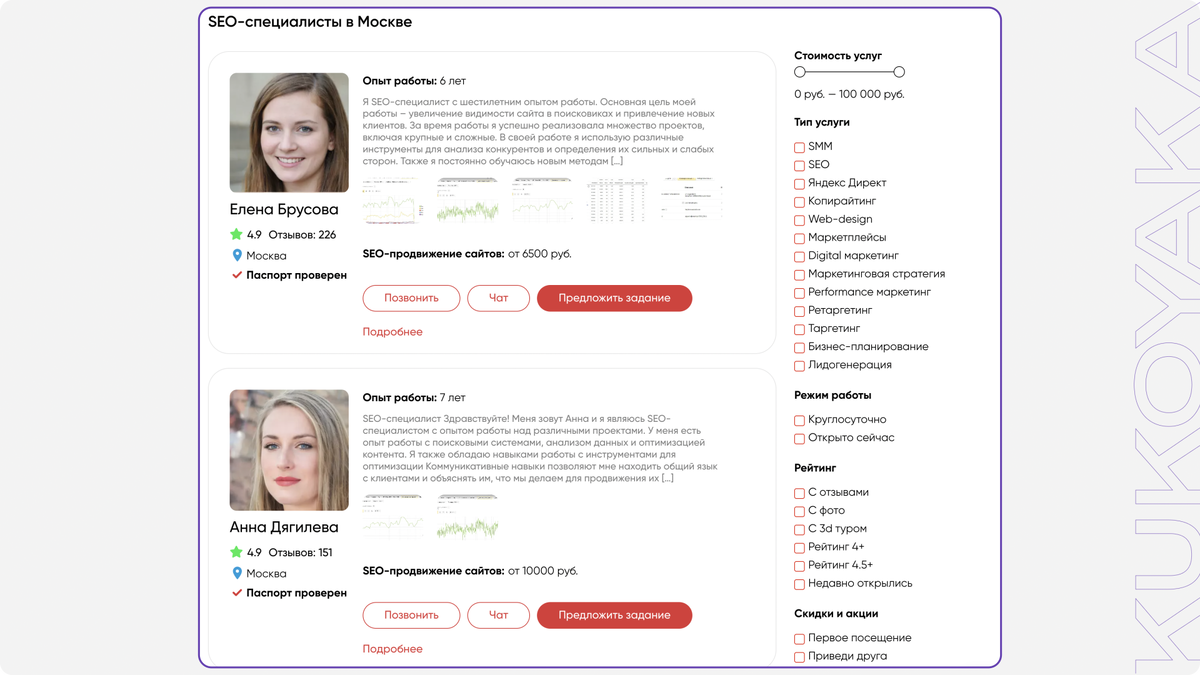 Приветствую! Меня зовут Никита Кукояка, и я являюсь CEO компании KUKOYAKA.PRO.-5