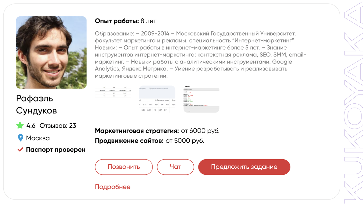 Приветствую! Меня зовут Никита Кукояка, и я являюсь CEO компании KUKOYAKA.PRO.-24