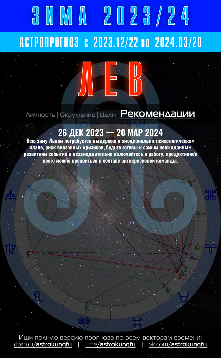 Целительство(Народные целители, лекари, знахари) - Страница 94 - Флейм - Все Вместе