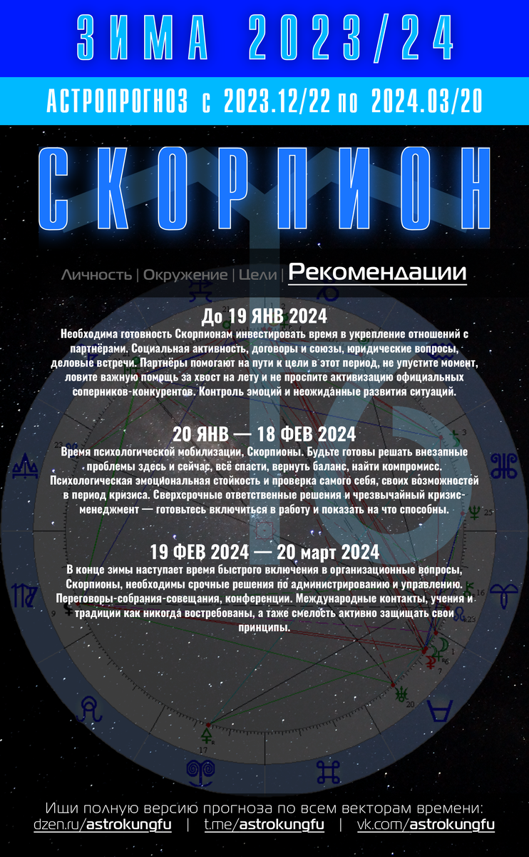 Обозначения 3 4. Третья категория дорожных знаков. Обозначения 3 4. Вопросы по дорожным знакам пдд. Запрещающие знаки 3.