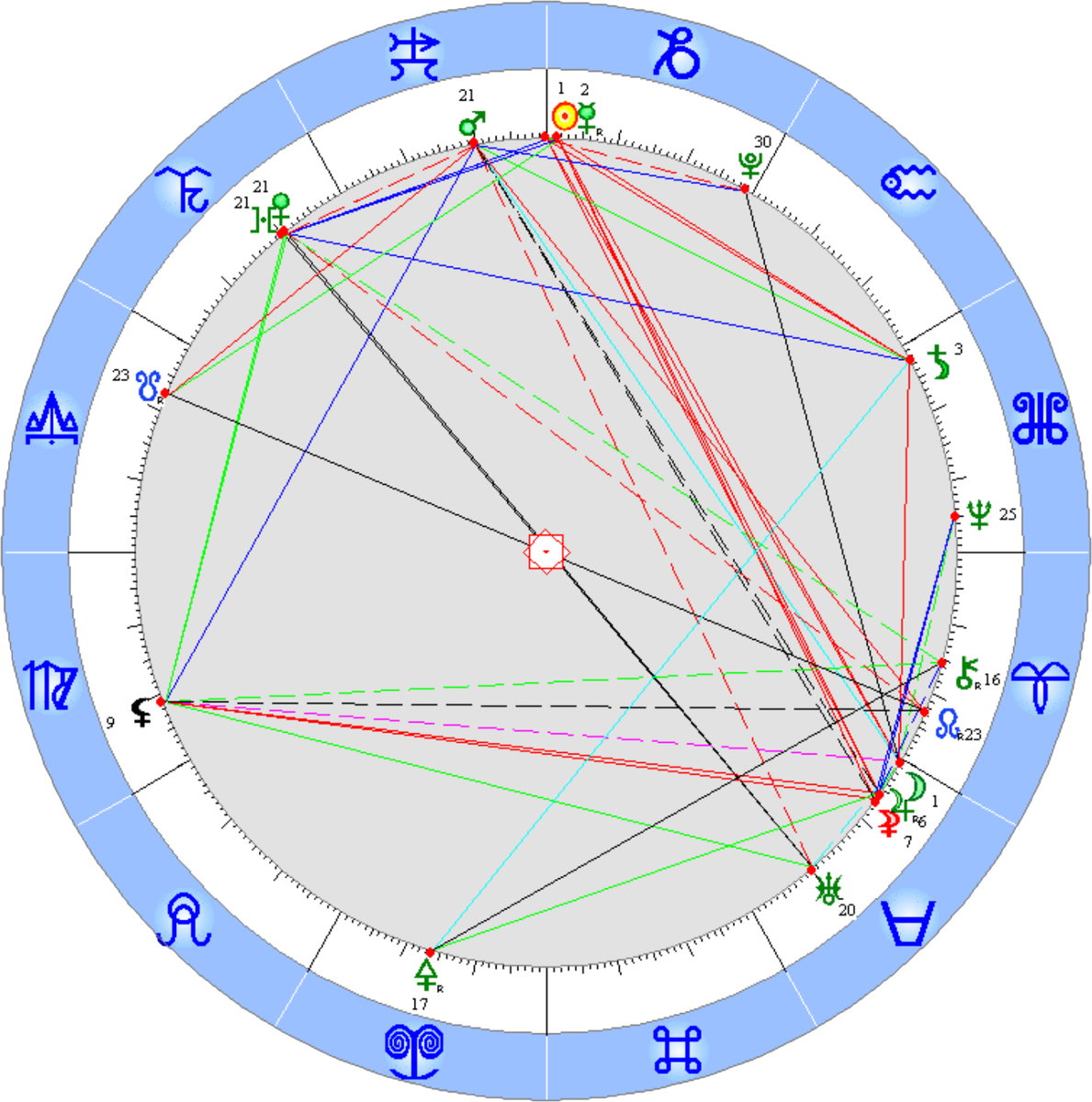 Скриншут из программы ASTROZERO П. Волынкина