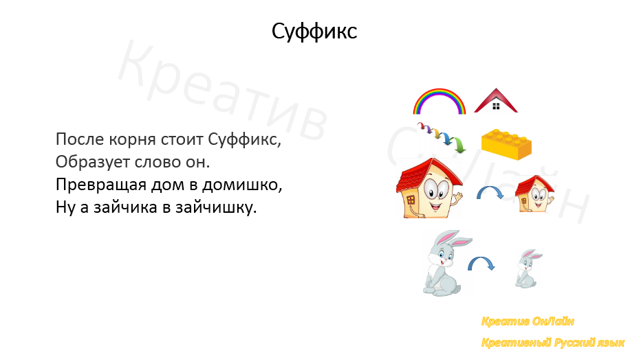 Суффиксы. Мнемотехника