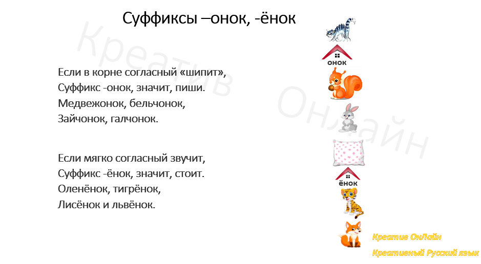 Суффиксы -онок, -ёнок