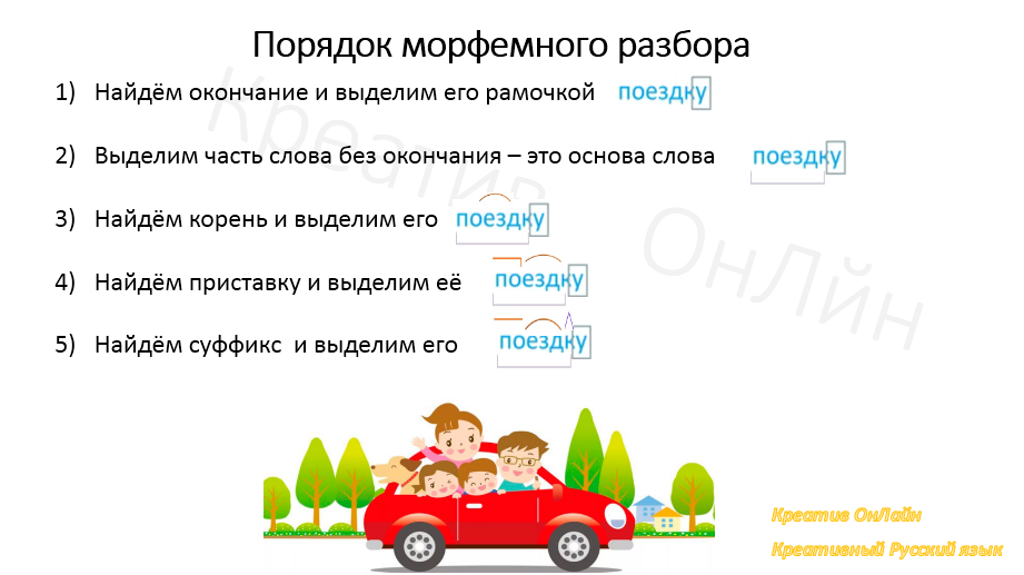 ГДЗ Русский язык учебник Канакина, Горецкий 3 класс часть 1. Ответы на задания