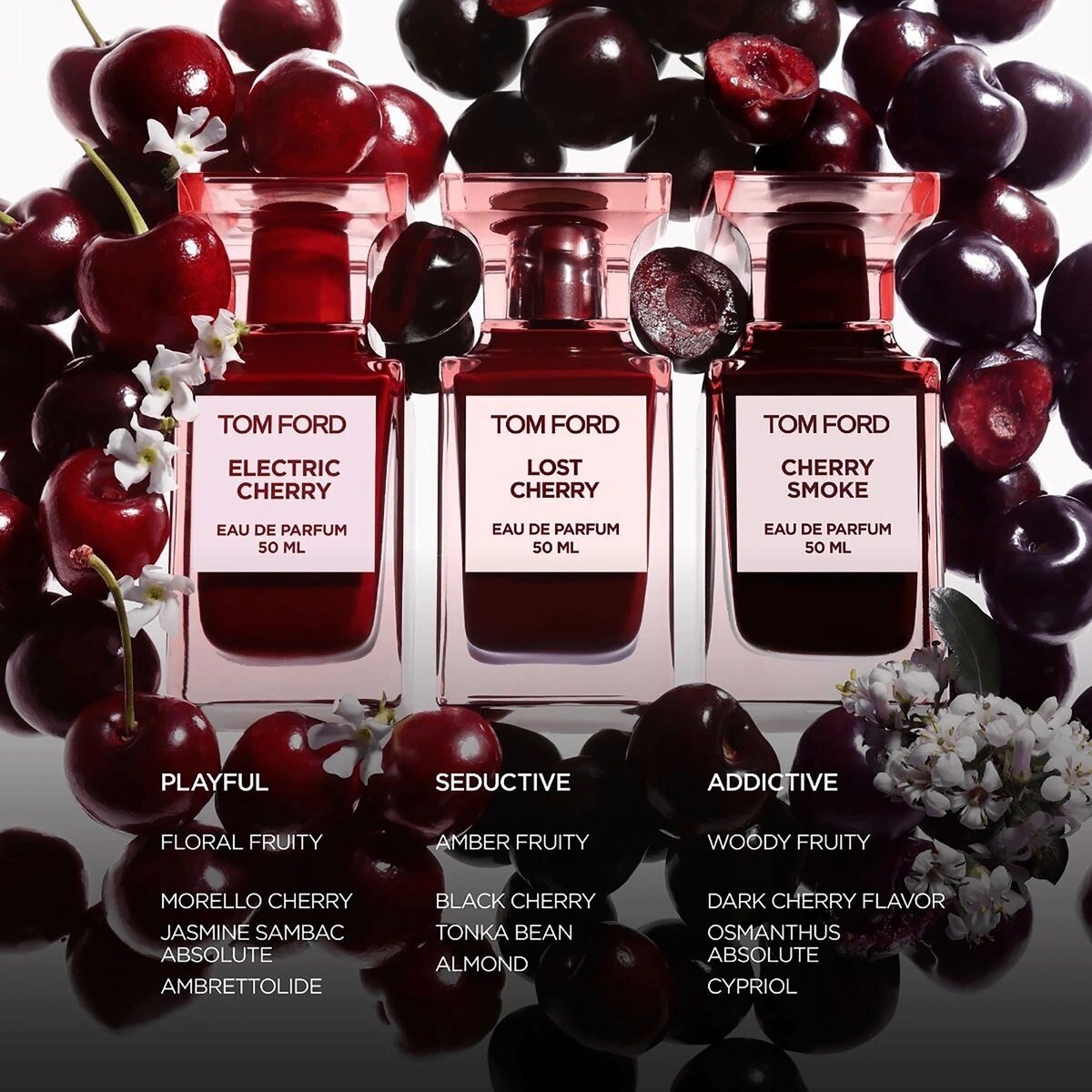 линейка Private Blend от Tom Ford.