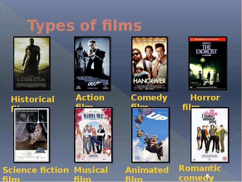 Types of movies. Типы ФИЛЬМОВН английском.
