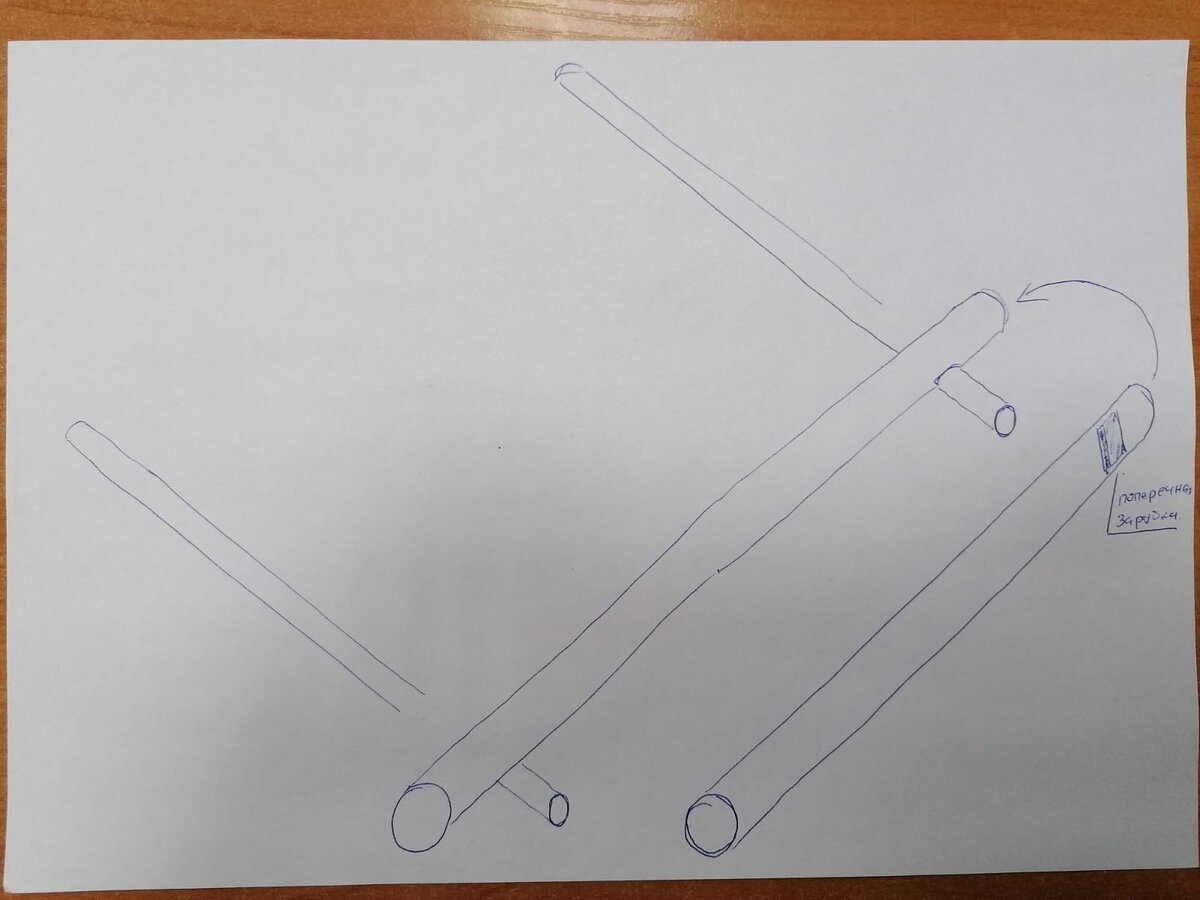 Рисунок автора)