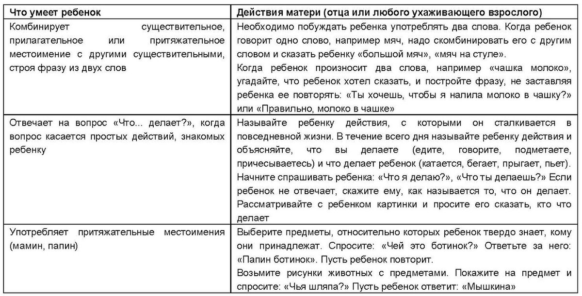 Создать карусельДобавьте описание