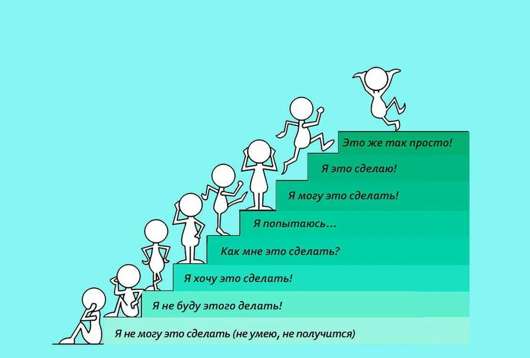 Лестница достижений картинки