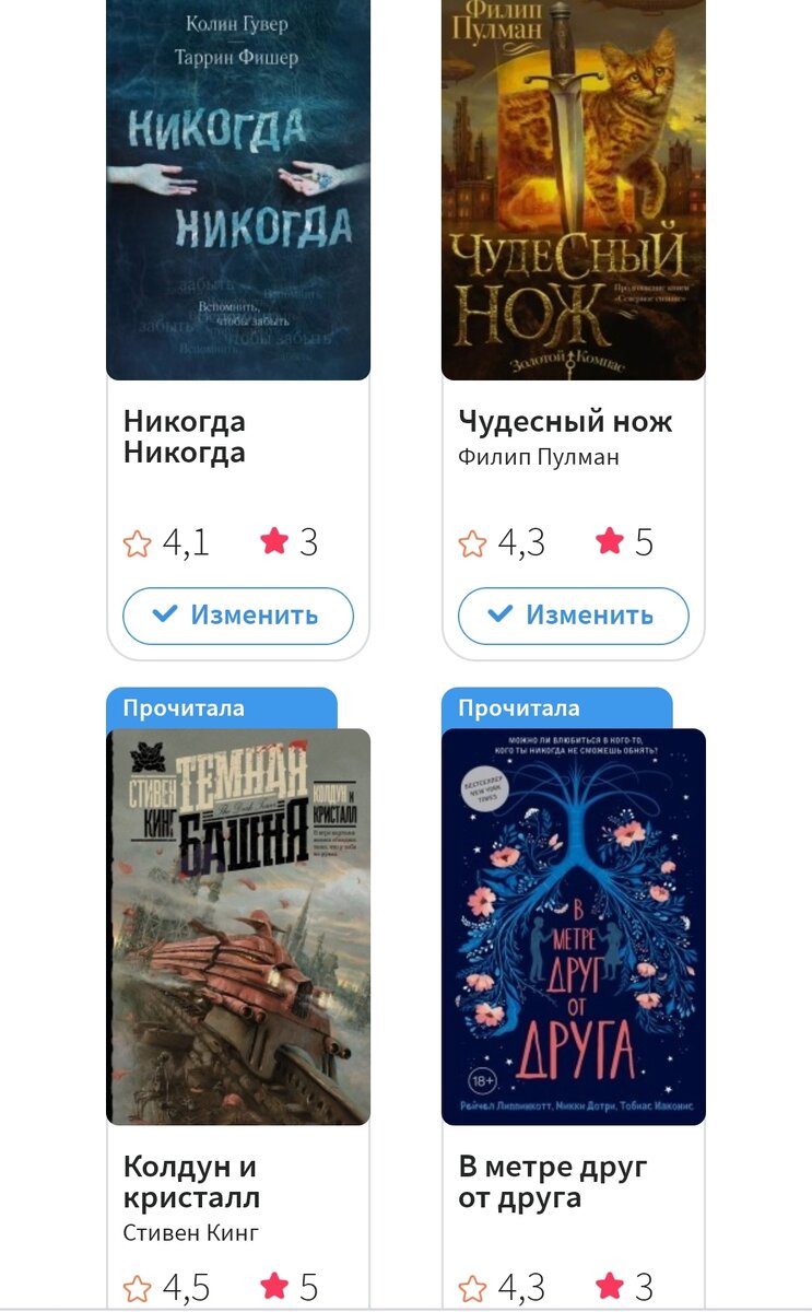 Вперёд в книжное прошлое 2019 | Книжный кот | Дзен