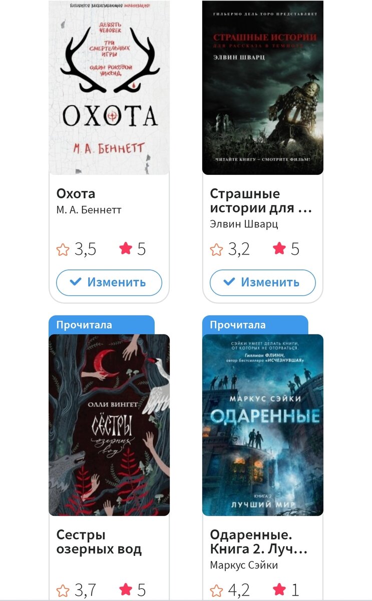 Вперёд в книжное прошлое 2019 | Книжный кот | Дзен