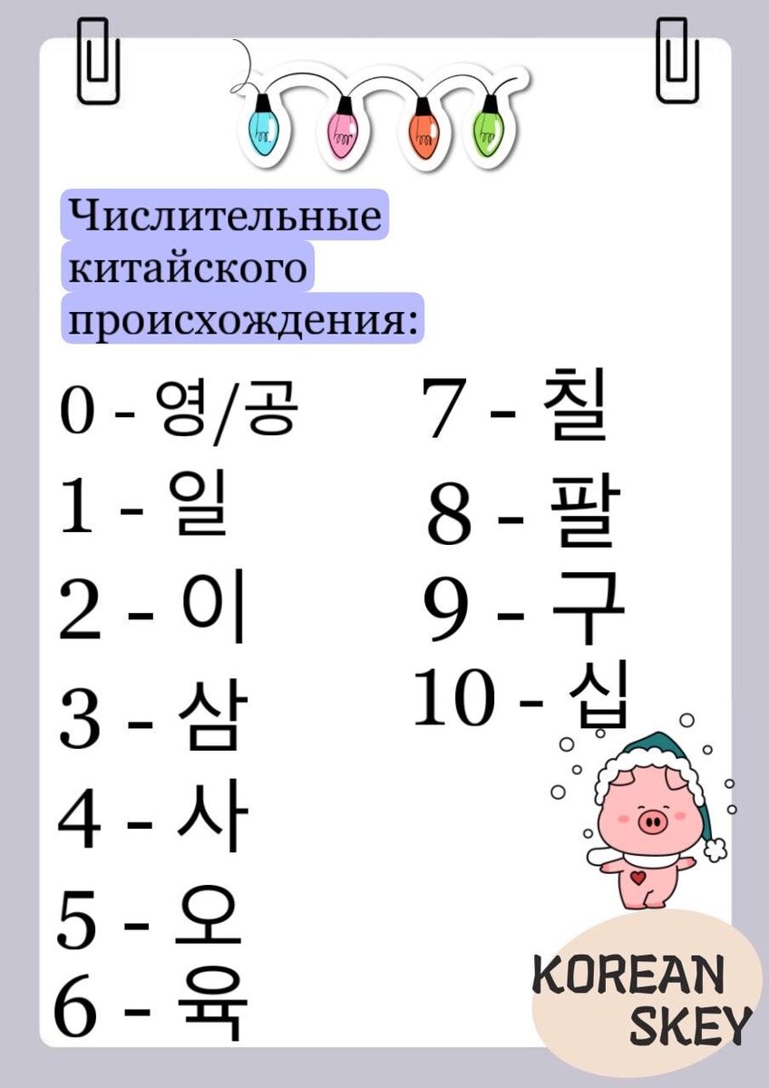 Памятка цифр с 0 до 10. 