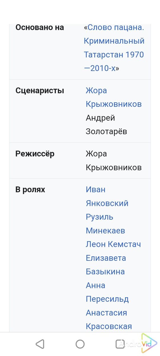 Скриншот автора.