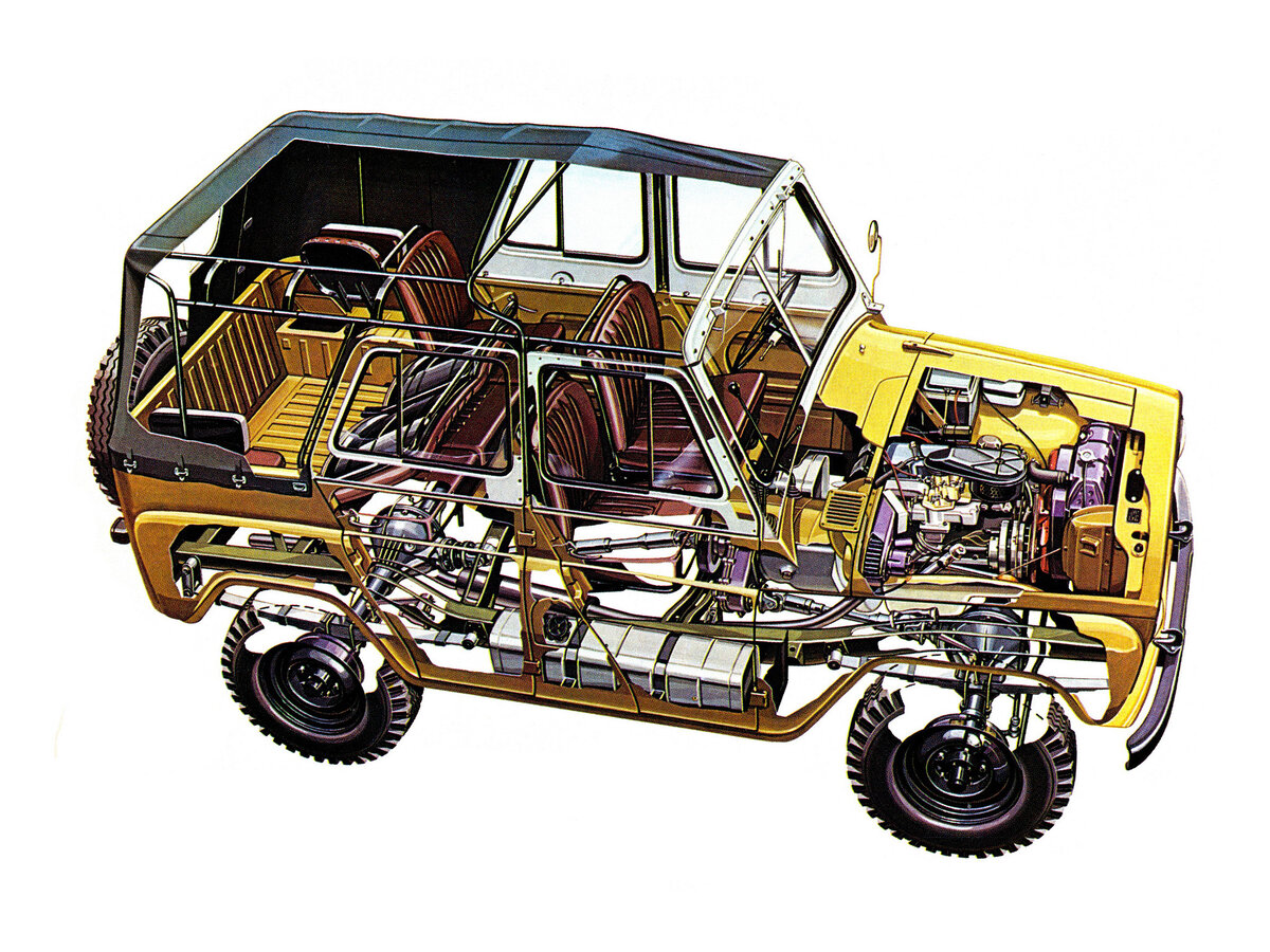 50 плюс 1 – легендарный УАЗ-469 празднует день рождения | Авто из СССР |  Дзен