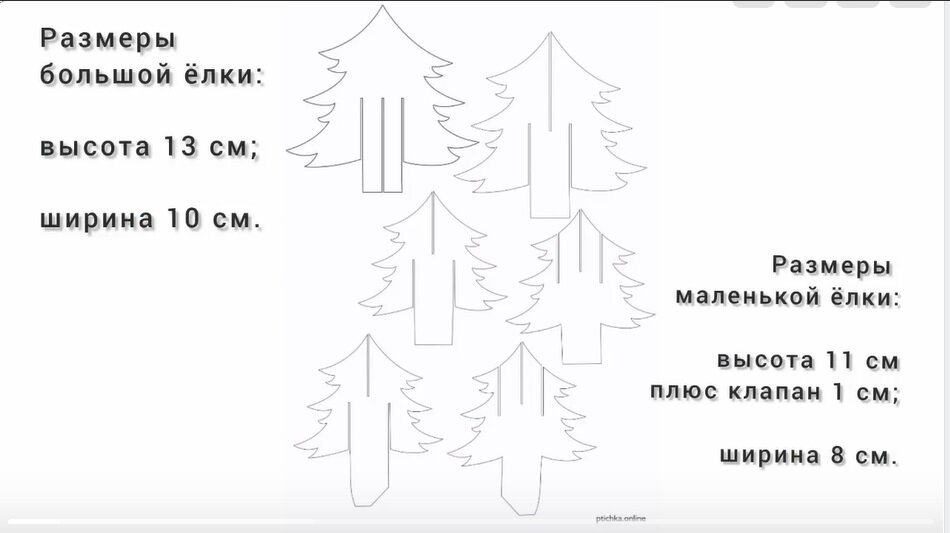 Пиодермия: симптомы и способы лечения в EMC