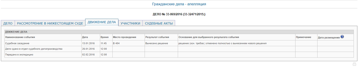 источник - https://oblsud--mo.sudrf.ru/modules.php?name=sud_delo&srv_num=1&name_op=case&case_id=38748872&case_uid=aca1ea3c-9308-4ba6-ab42-687bc81597dc&delo_id=5&new=5