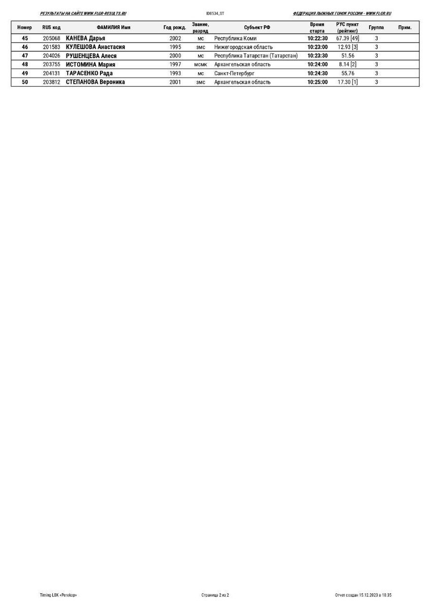 Стартовый протокол