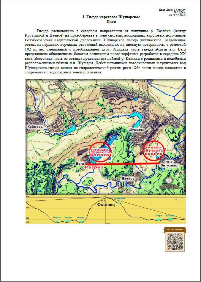 Шушарское двухчастное карстовое гнездо Высокогорского м.р. Республики Татарстан. февраль 2024 г