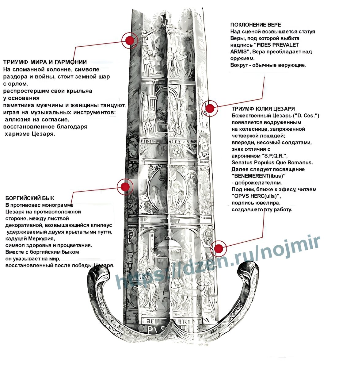 Толковый словарь русского языка