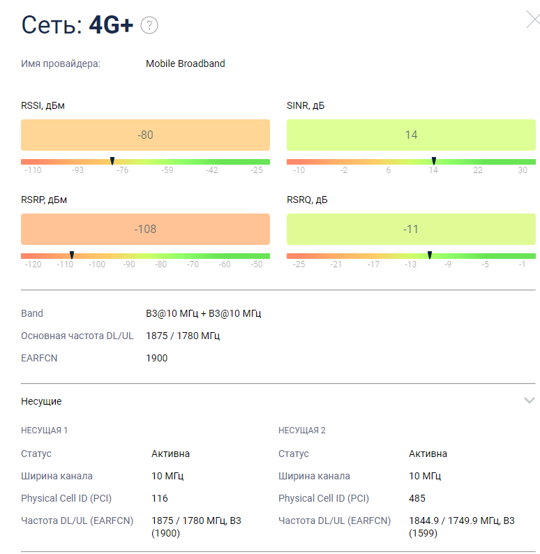 Параметры приёма сигнала при низкой скорости интернет-соединения