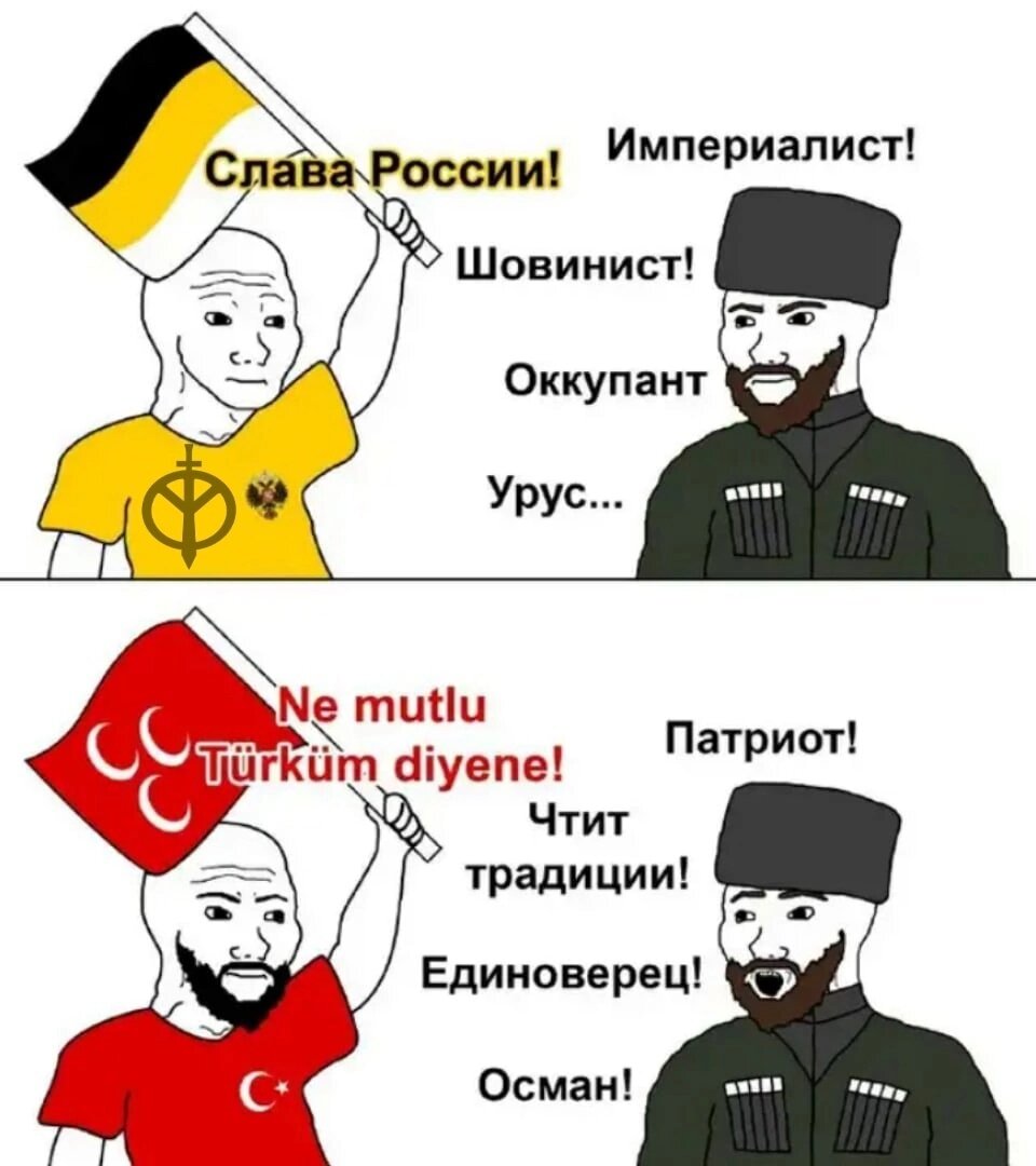 Релакант. Мемы про русских националистов. Мемы про националистов. Русский националист Мем. Типичный националист.