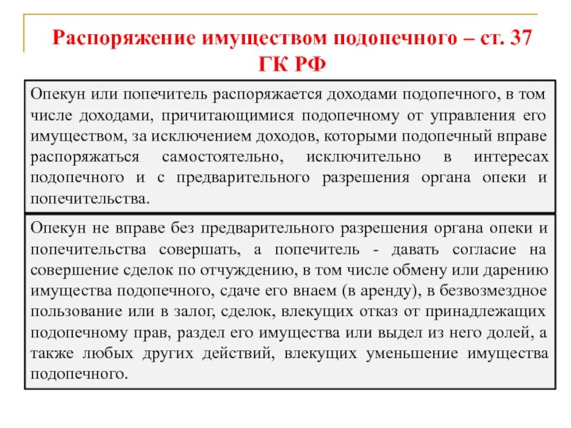 Попечитель и подопечный. Распоряжение имуществом. Распоряжение имуществом подопечных. Права опекуна по распоряжению имуществом. Статья 37 ГК РФ.