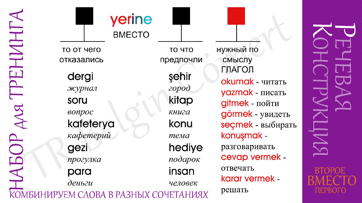 Турецкий язык. РК: второе ВМЕСТО первого... | TR Belgin Cömert | Дзен