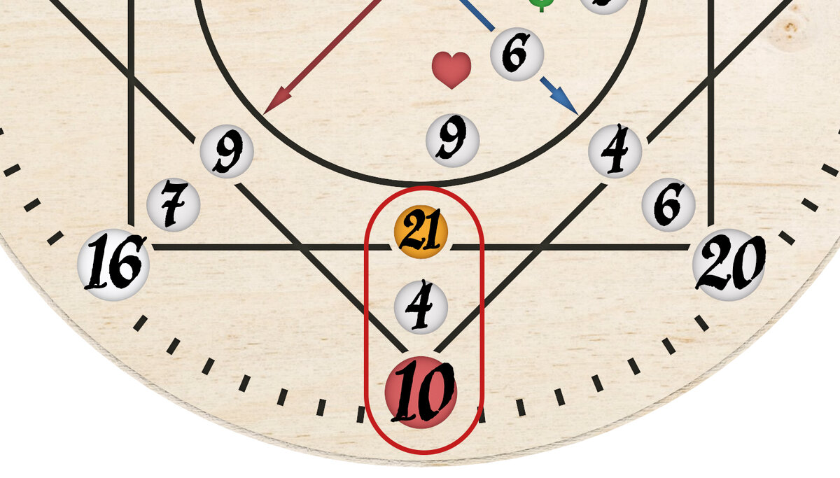 Кармический хвост 21-4-10. Угнетённая душа как прорабатывать.