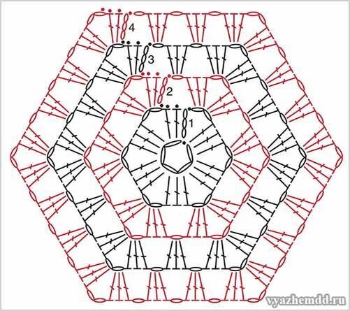Как связать шестиугольник крючком с описанием
