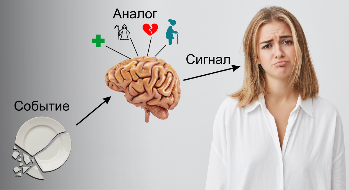 Изображение от cookie_studio на Freepik