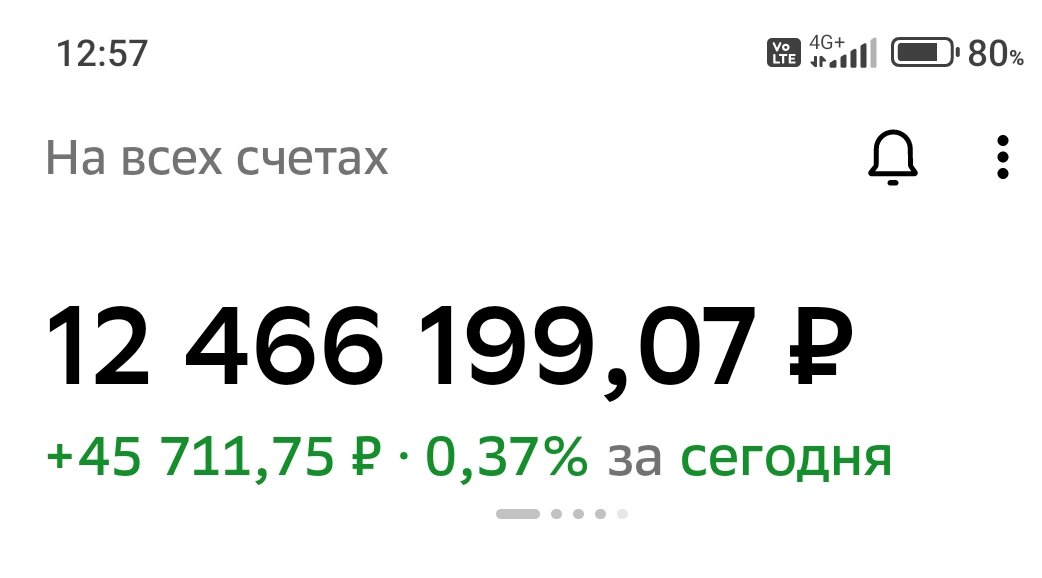 Взято из личного кабинета с целью иллюстрации