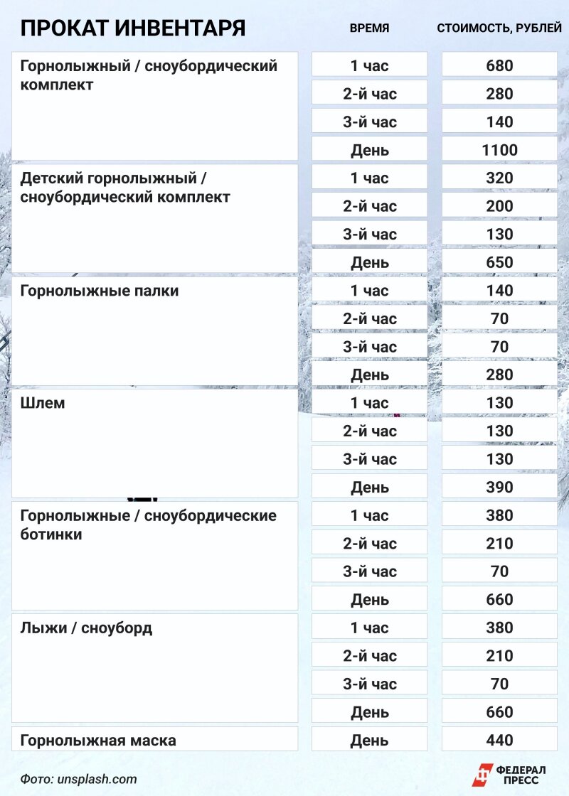 Листайте вправо, чтобы увидеть больше изображений