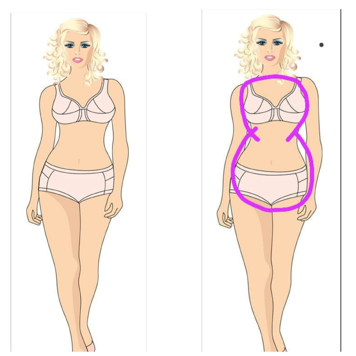 Где же грань, которая разделяет "песочные часы" от 8. Если кратко, то это песочные часы, набравшие вес. Но у "восьмёрки" талия расположена выше, формы округлее, но при этом животик не такой, как у "Яблока".