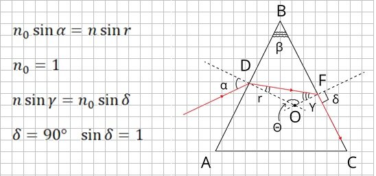 Физическая модель задачи